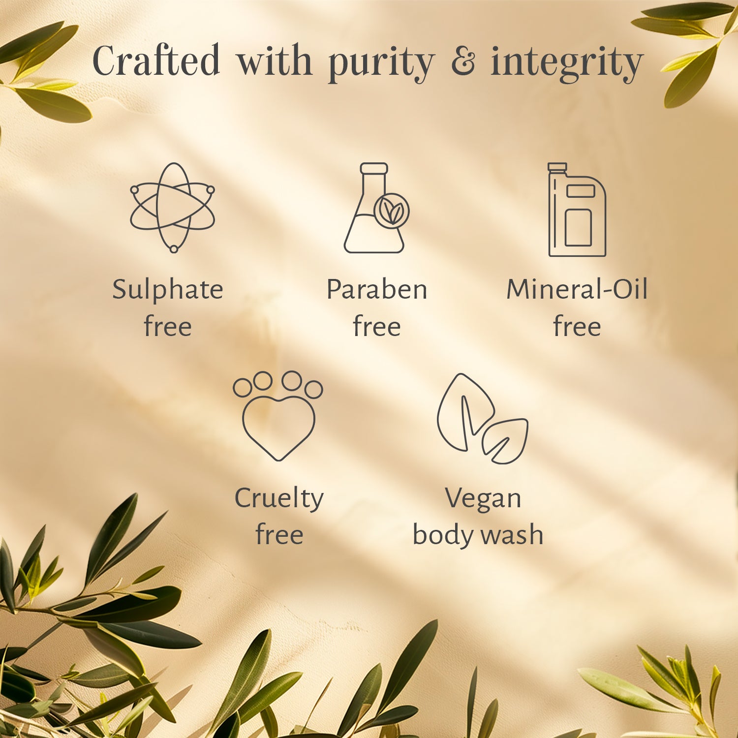 Nourishing Oudh Body Wash