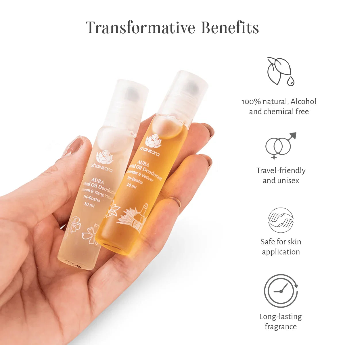 Aura Essential Oil Deodorant - Geranium & Ylang Ylang - Shankara India