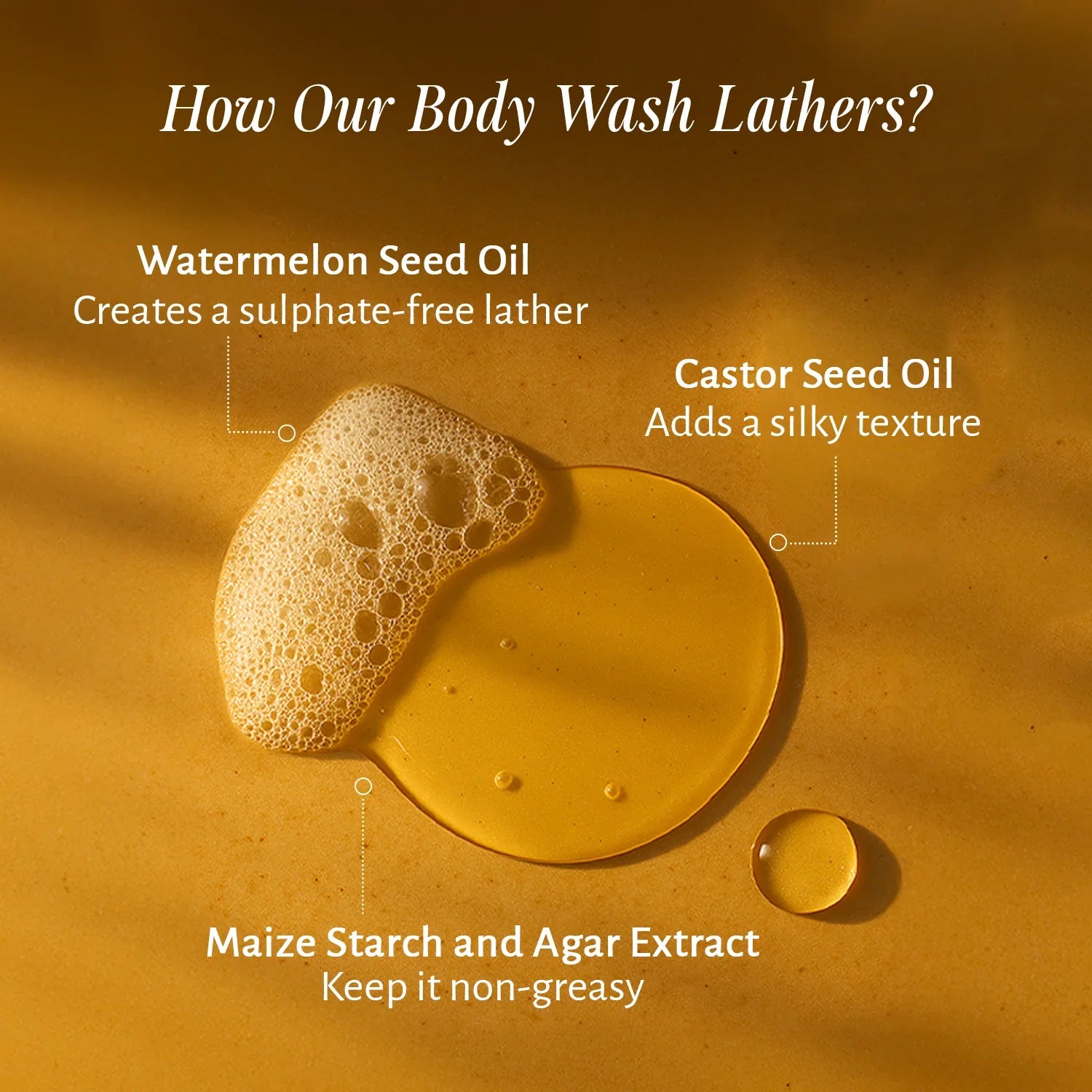 Hydrating Body Wash