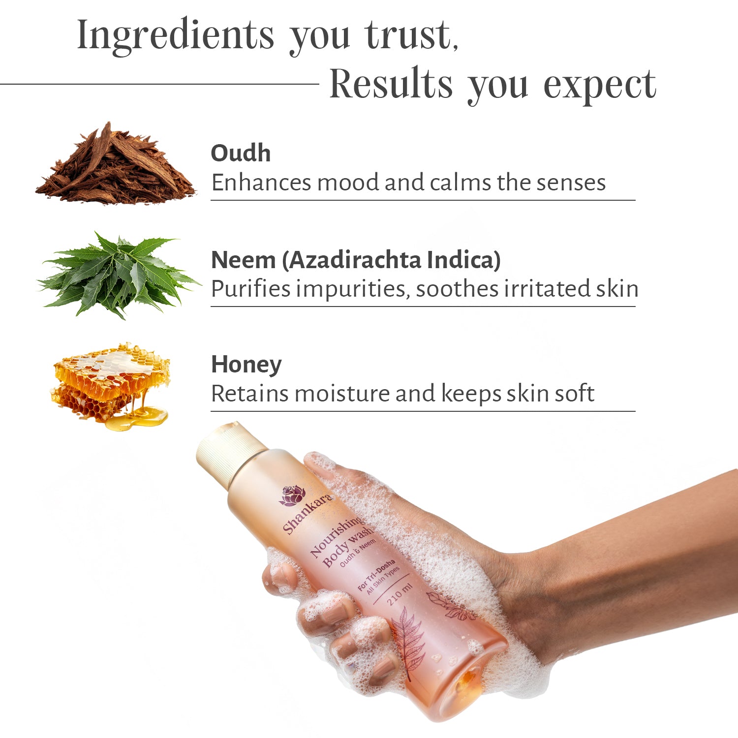 Nourishing Oudh Body Wash