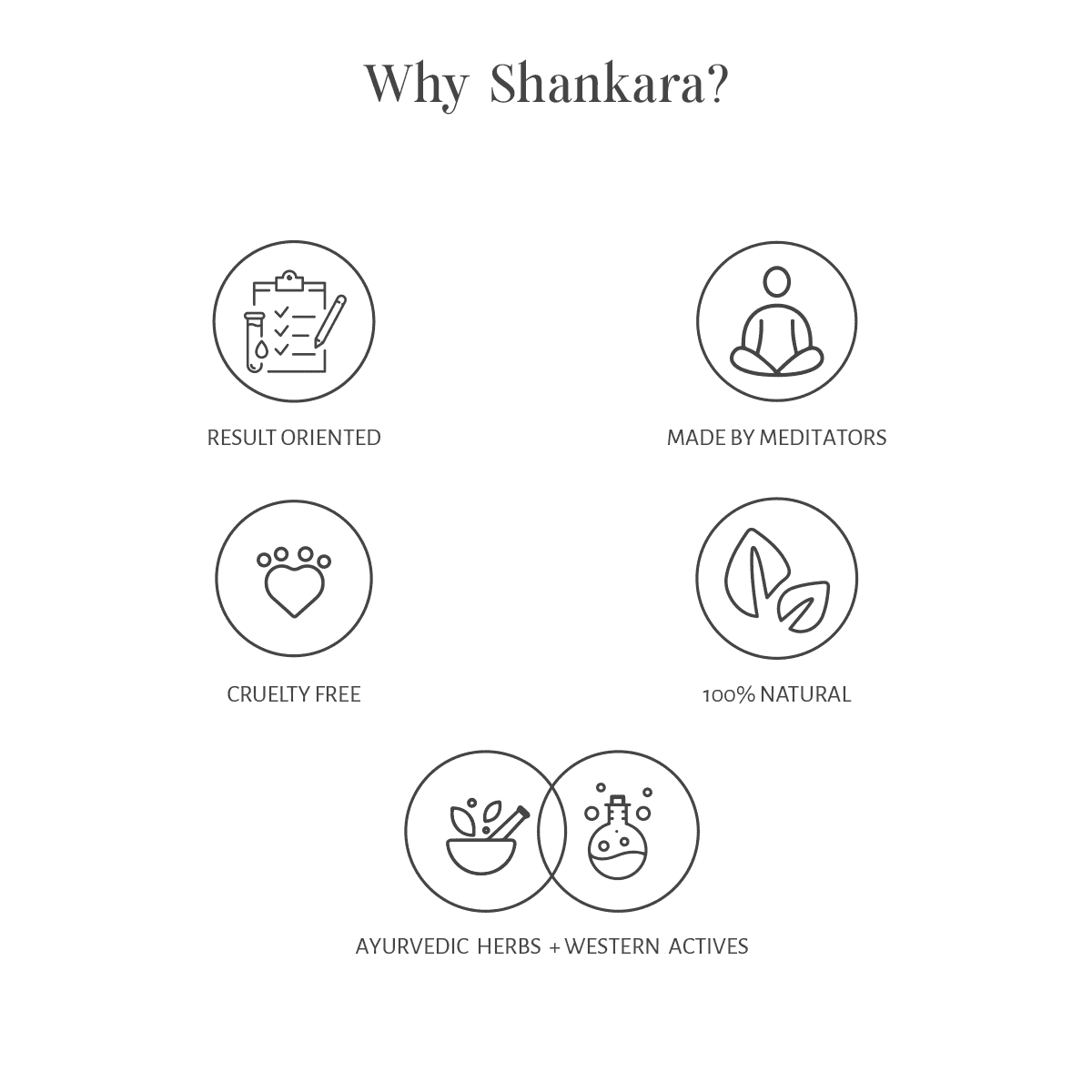 Fine Line Moisturizer - Shankara India