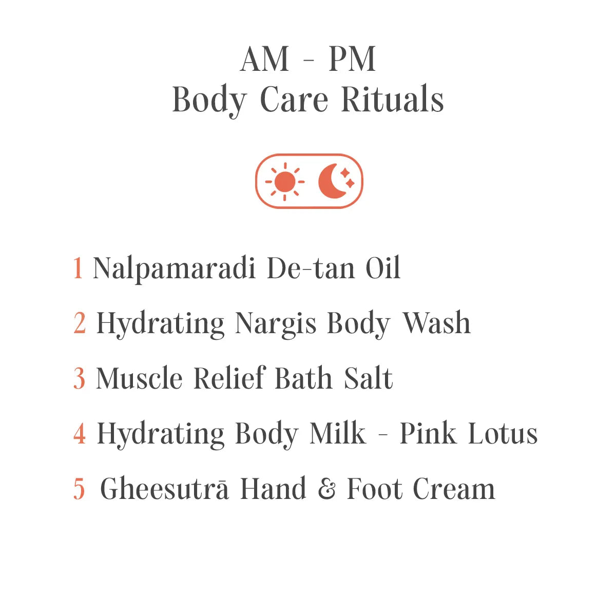 Ultra-Rich Body Silk- Royal Oudh SPF 40