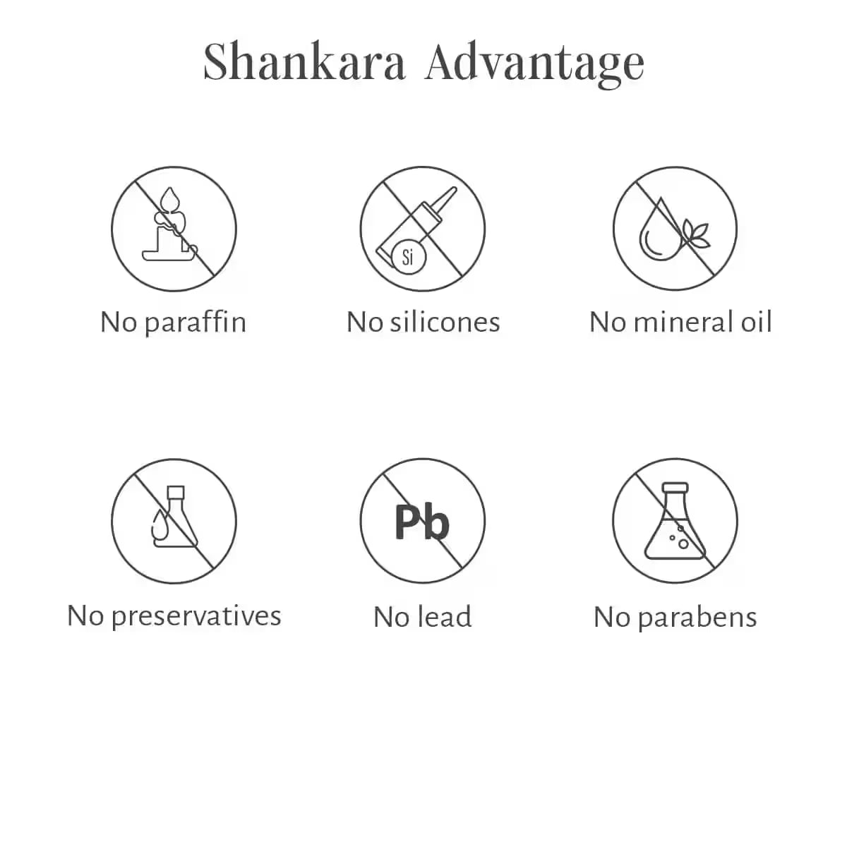 Shankara advantages