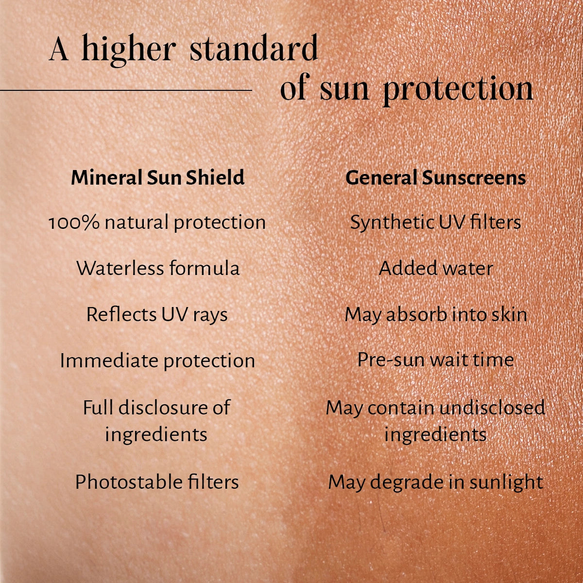Mineral Sun Shield