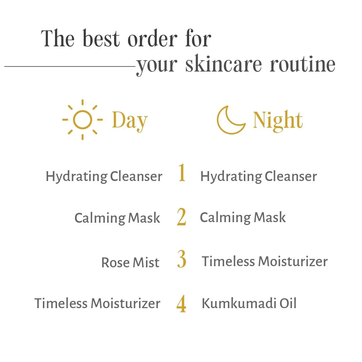 Calming Mask - Shankara India