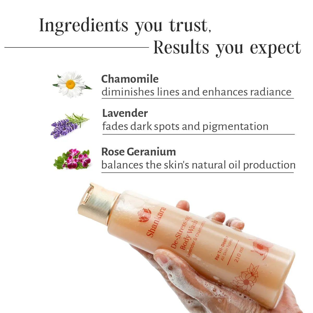 De-Stressing Body Wash