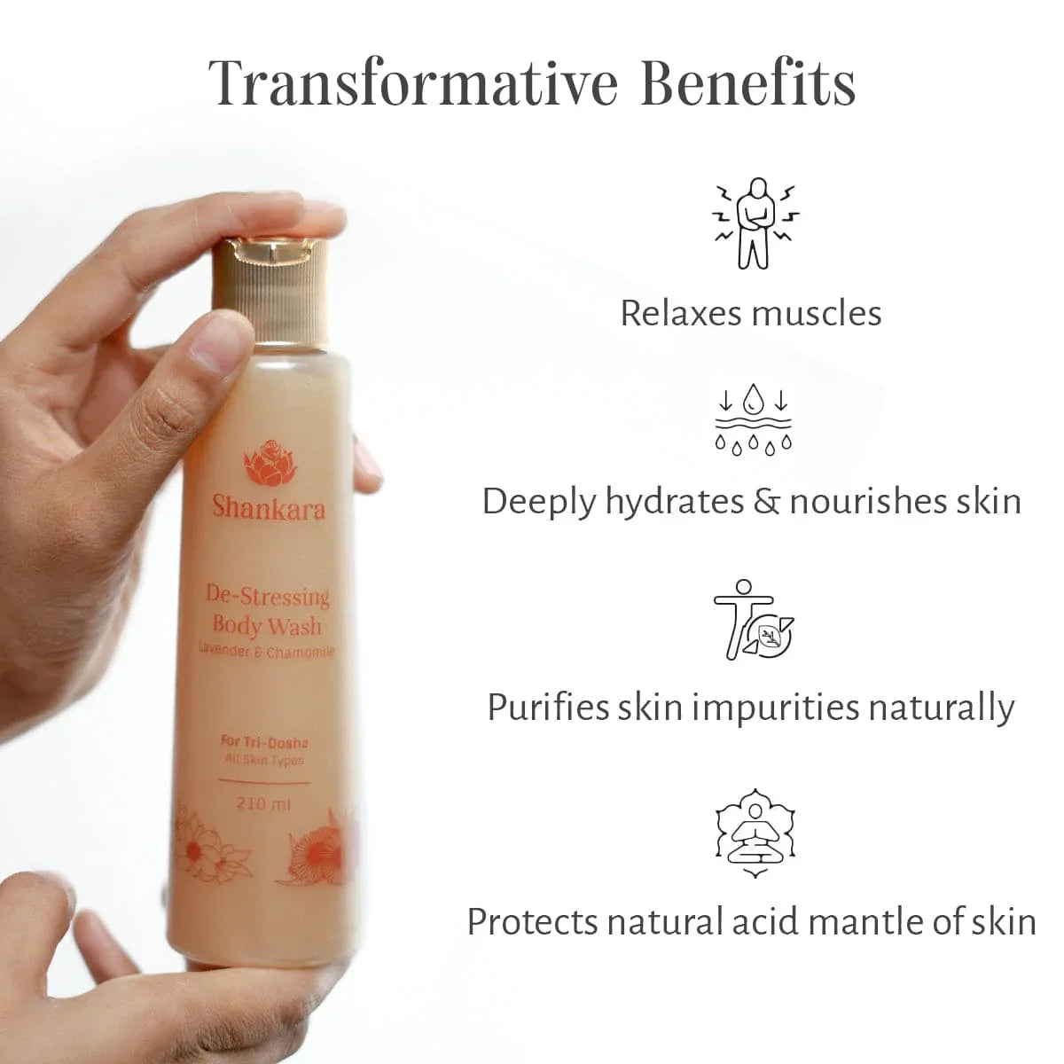 De-Stressing Body Wash