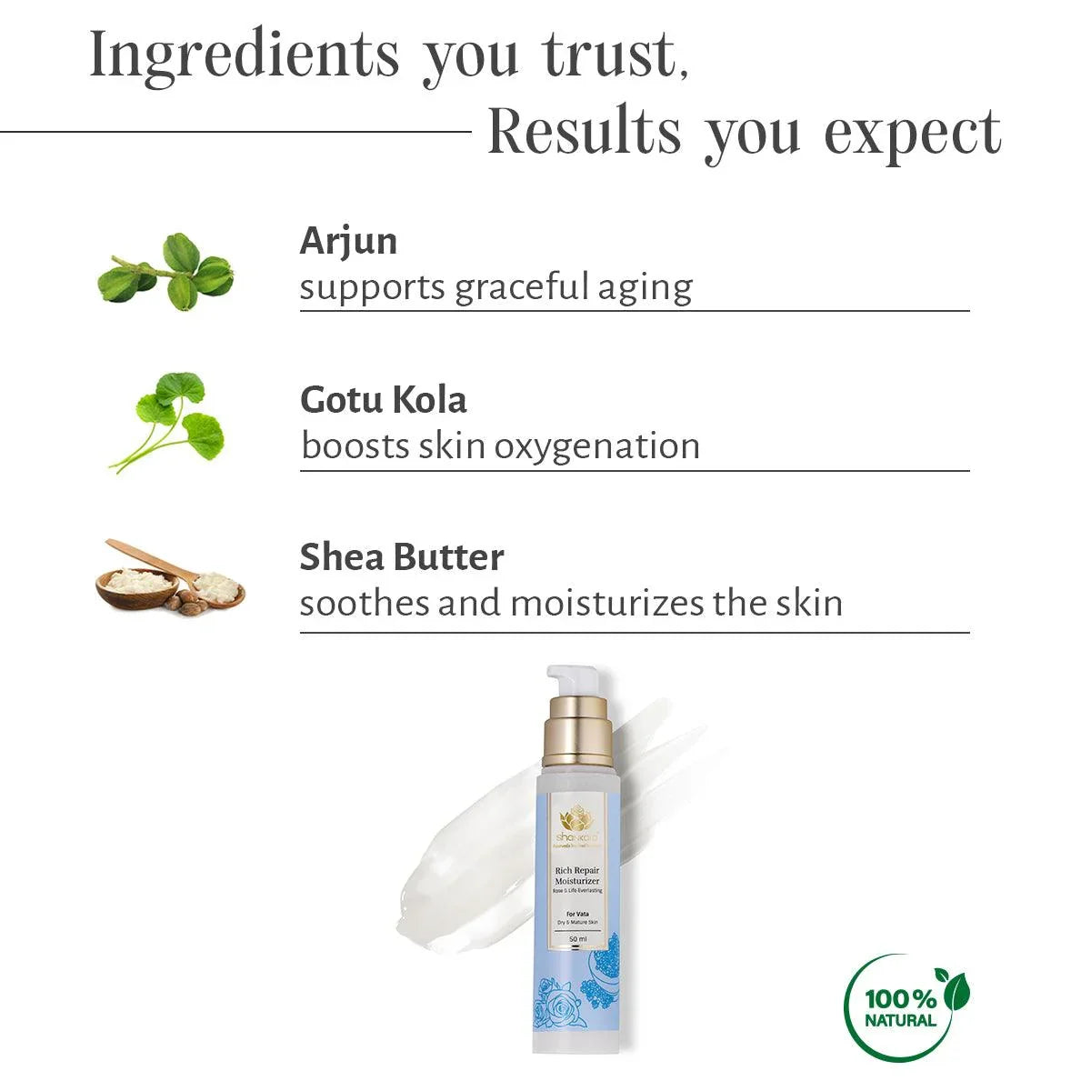 Rich Repair Moisturizer - Shankara India
