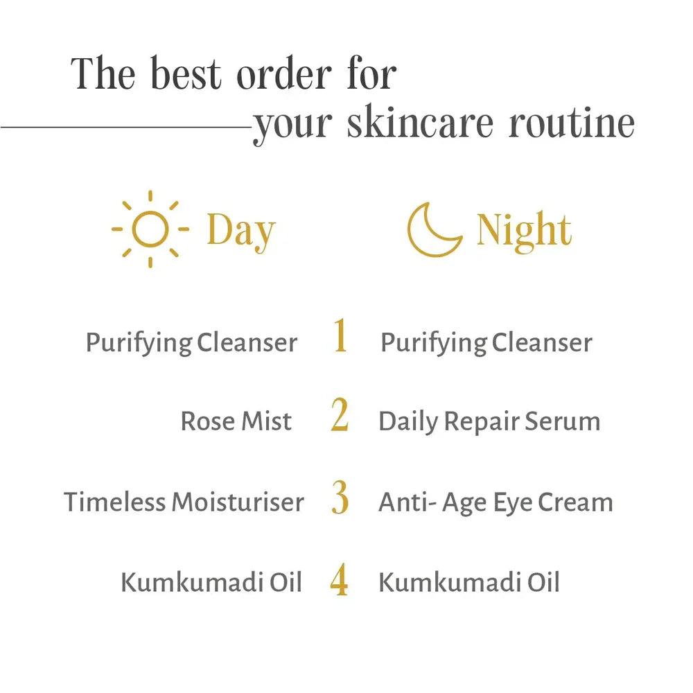 Purifying Cleanser