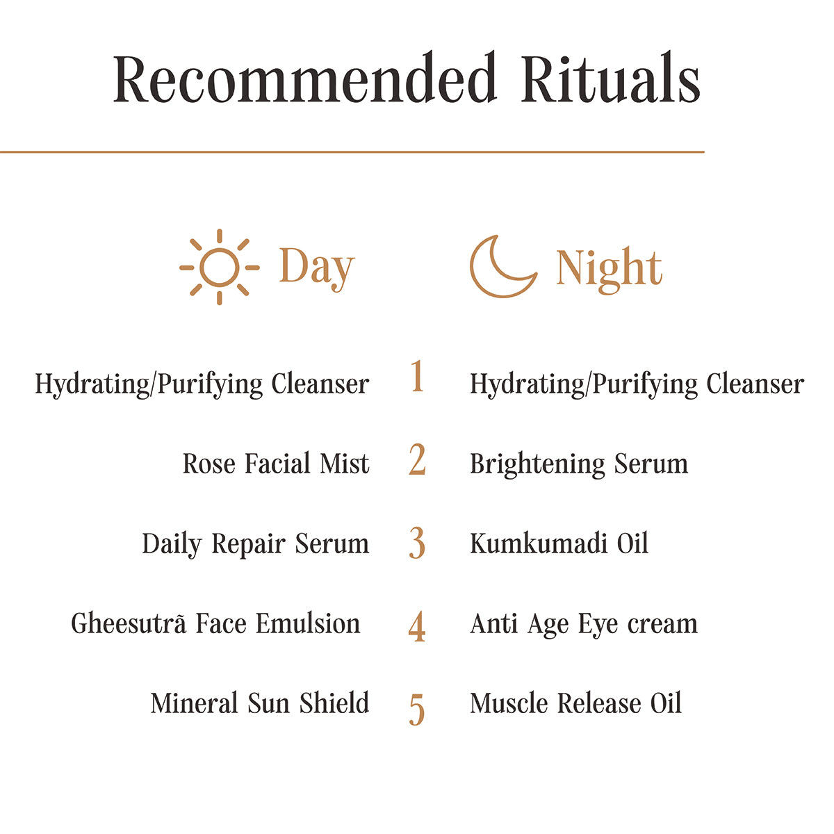 Hydrating Cleanser