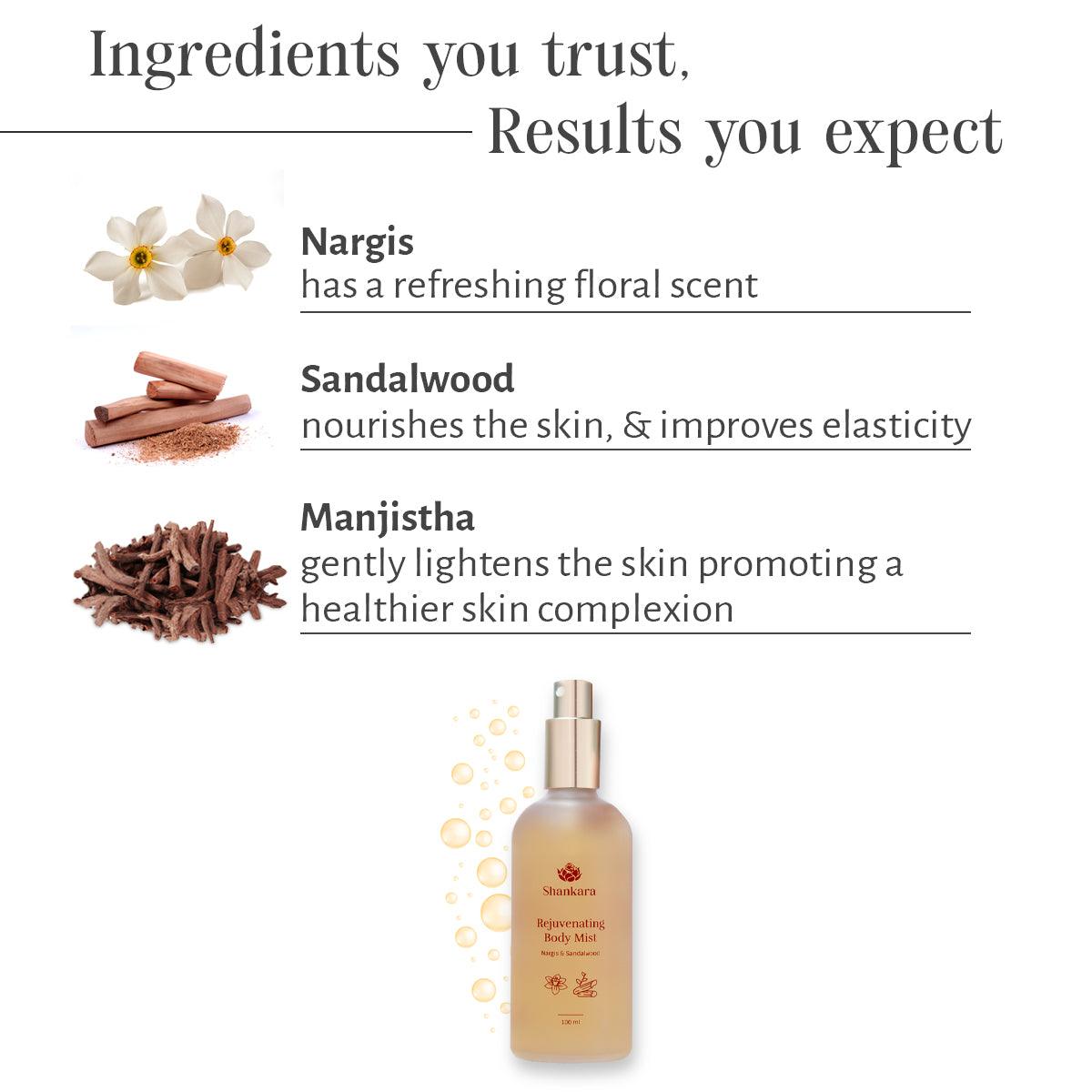 Rejuvenating Body Mist - Shankara India