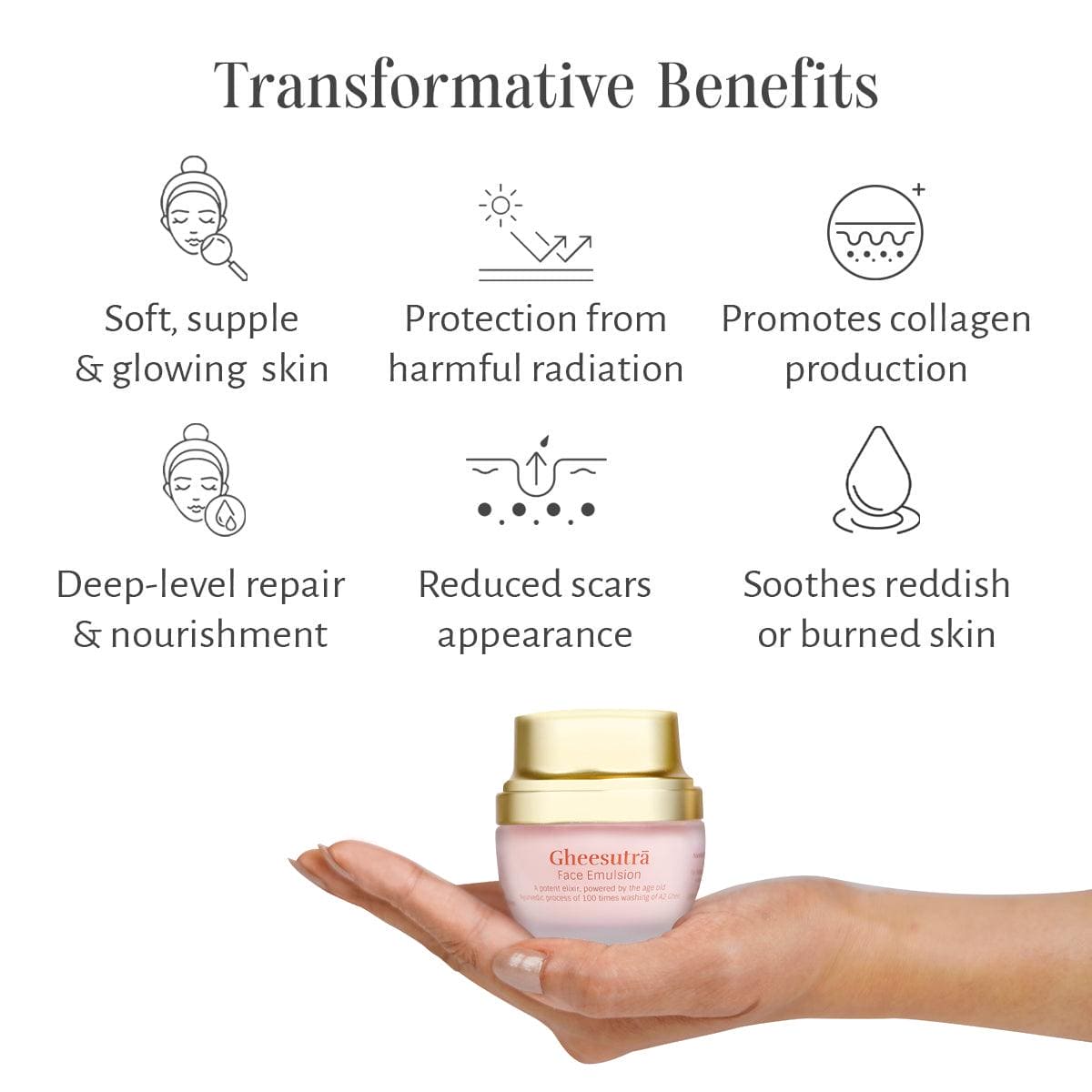 Gheesutrā Face Emulsion - Shankara India