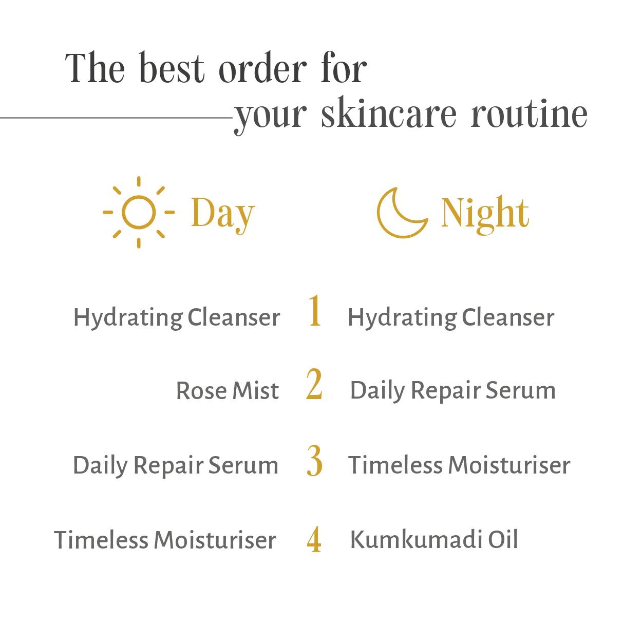Daily Repair Serum - Shankara India