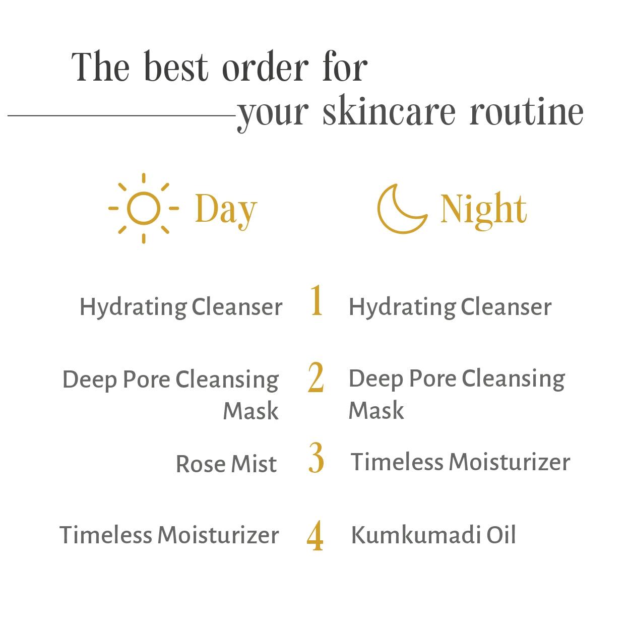 Deep Pore Cleansing Mask - Shankara India