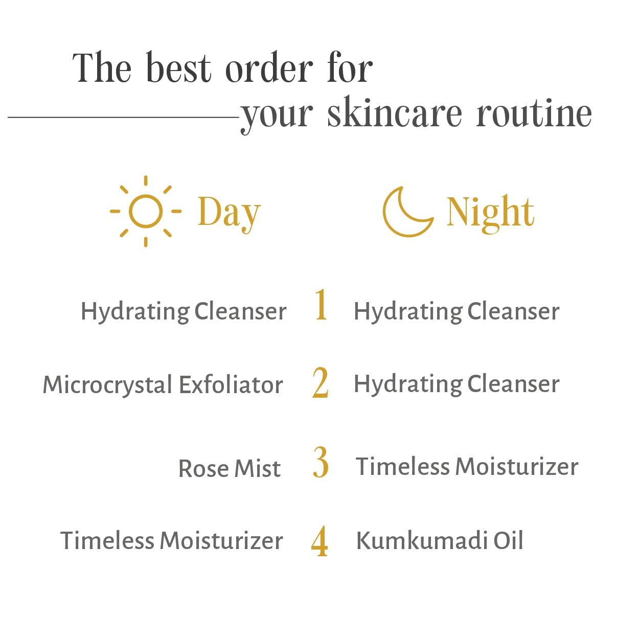 Microcrystal Exfoliator - Shankara India