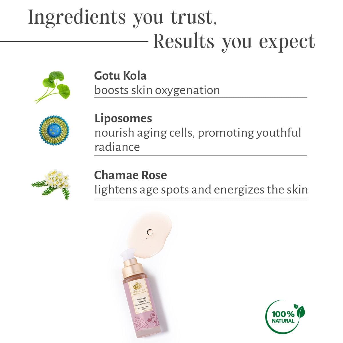 Anti Age Serum - Shankara India