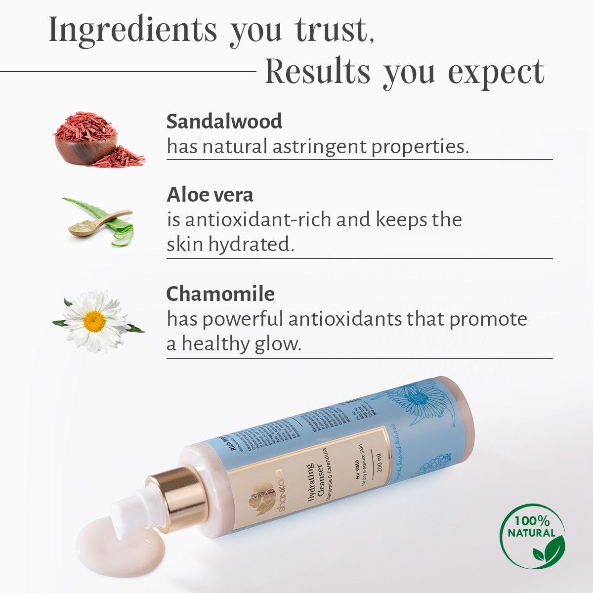 Hydrating Cleanser - Rich Repair - Shankara India